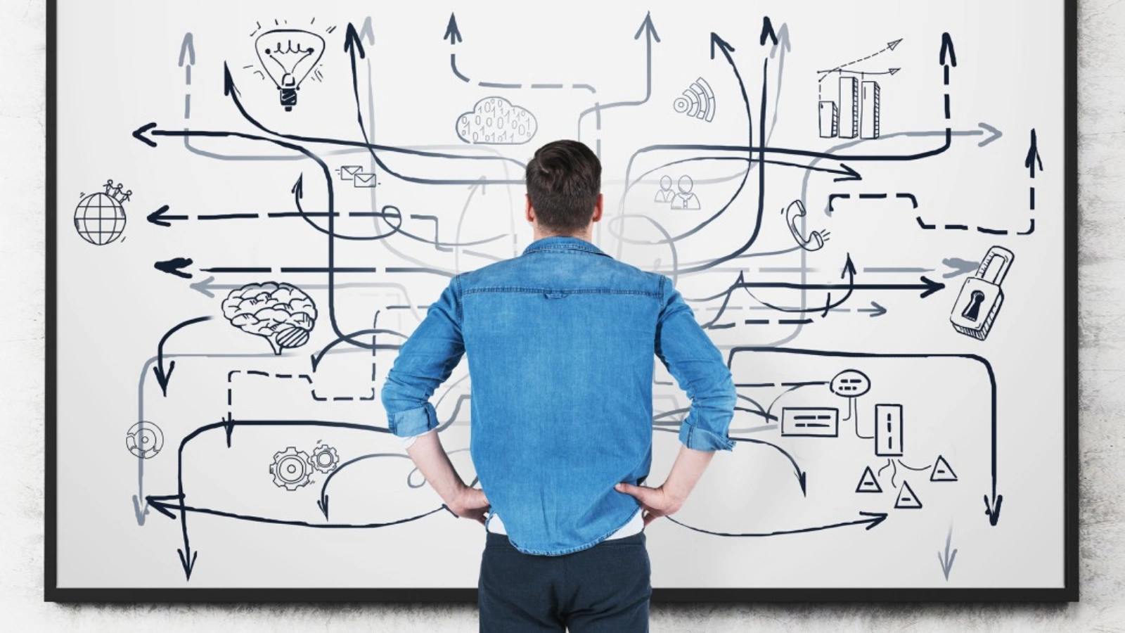 workload-management