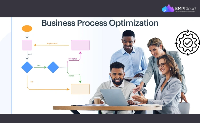business-process -optimization