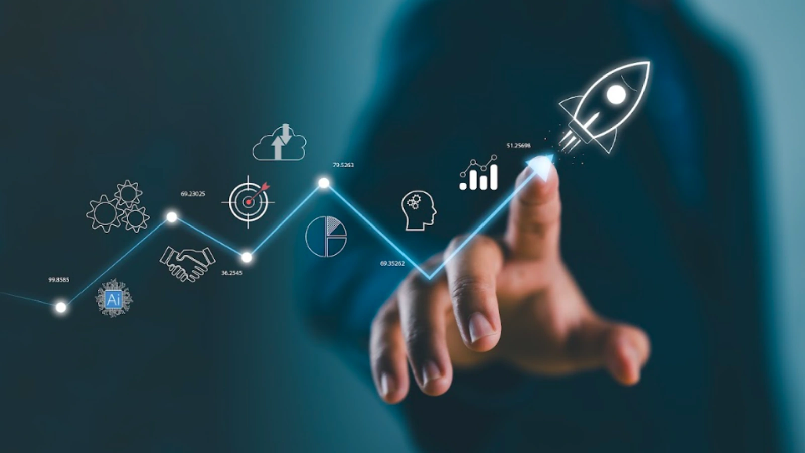  implement-business-process-optimization