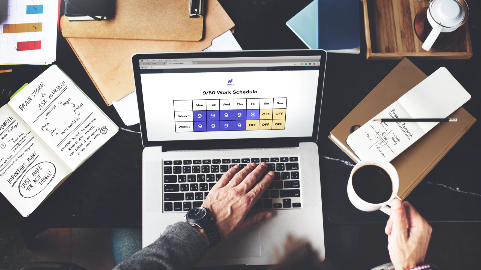 impact-of-panama-schedule-on-employees