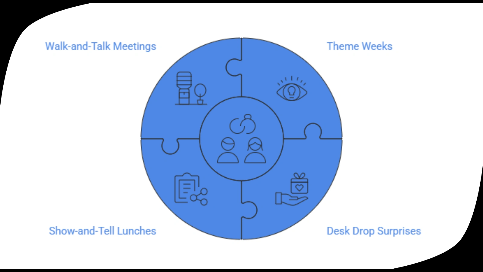 Fun Engagement Activities For Work To Build A Happy Culture Fun-Engagement-Activities