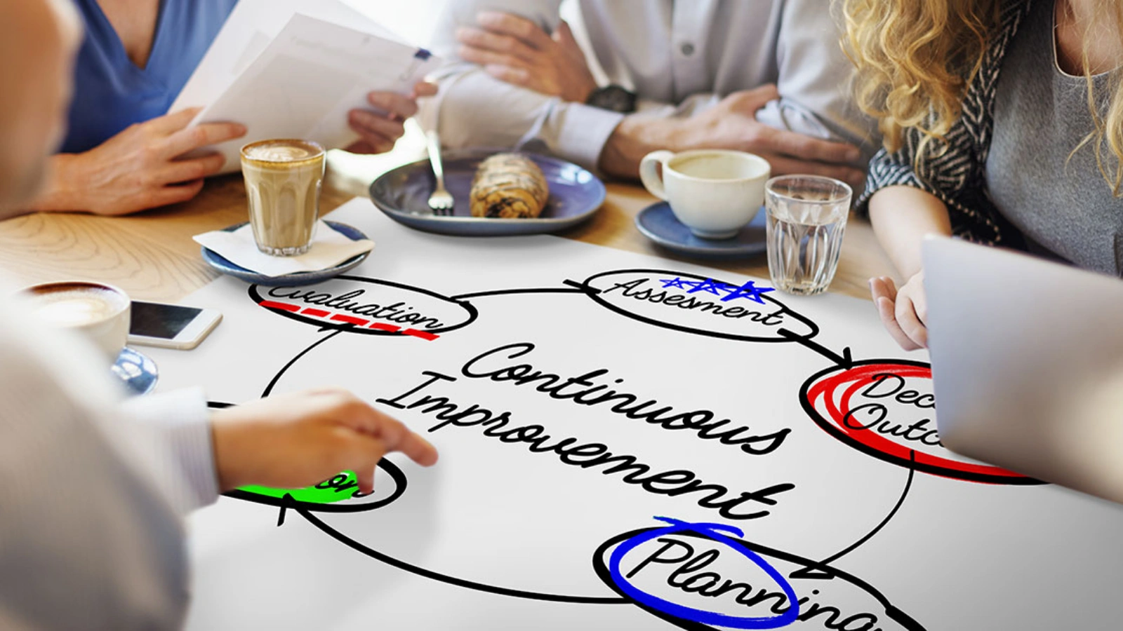 How Do Organizations Improve Continuous Learning From Risk Handling? project-risk-management