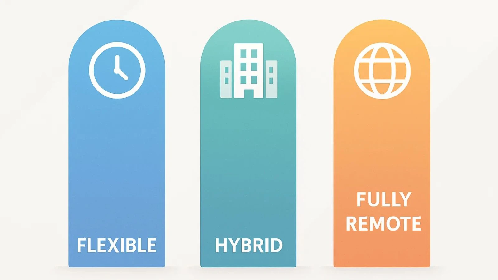 Remote Work Policy Examples policy-examples-you-can-learn-from