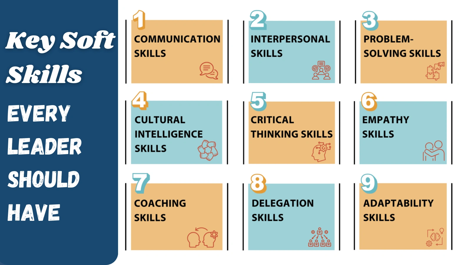 The Key Soft Skills Every Leader Should Have The-Key-Soft-Skills-Every-Leader-Should-Have