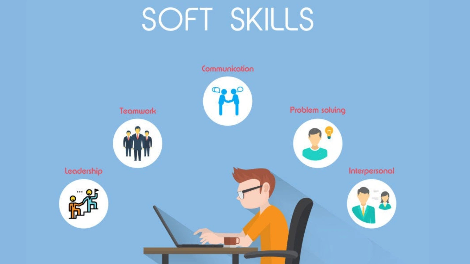 What Are Leadership and Soft Skills Anyway? What-Are-Leadership-and-Soft-Skills-Anyway