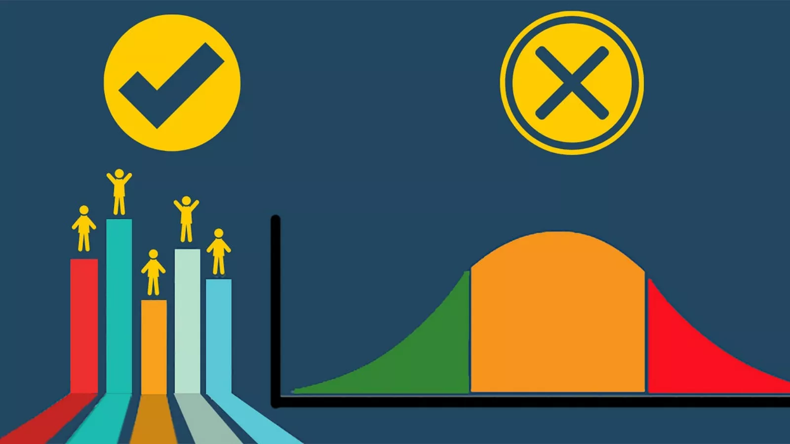 challenges-and-limitations-of-the-bell-curve-approach