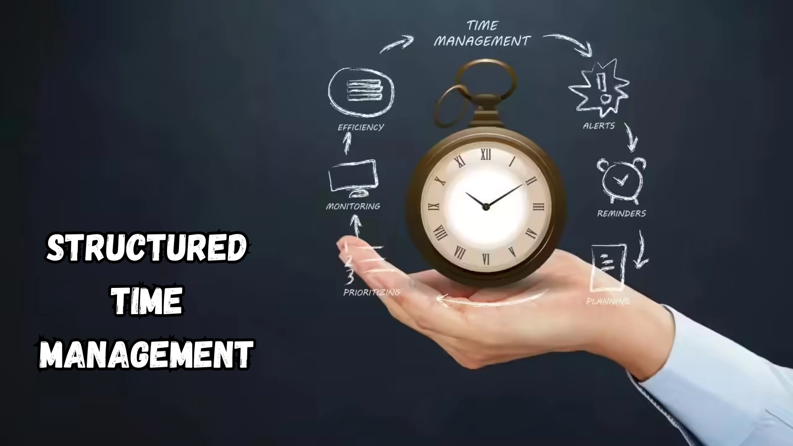 time-management-methods