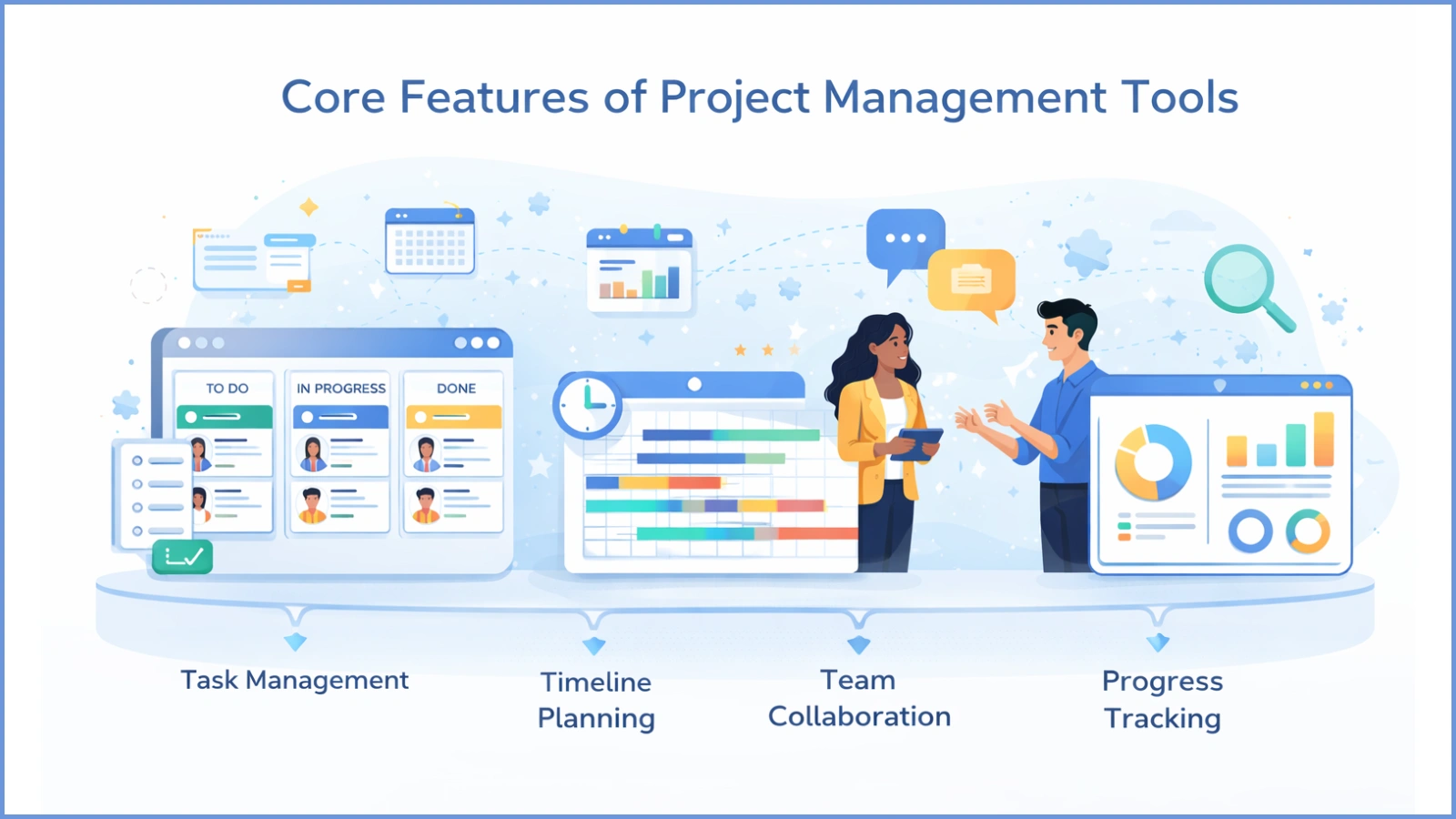 Core Features That Make Project Management Tools Effective core-features-that-make-project-management-tools-effective