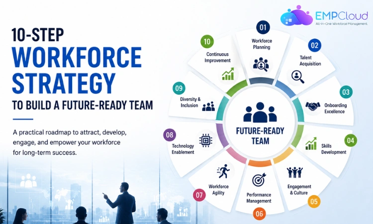 10-step-workforce-strategy-to-build-a-future-ready-team