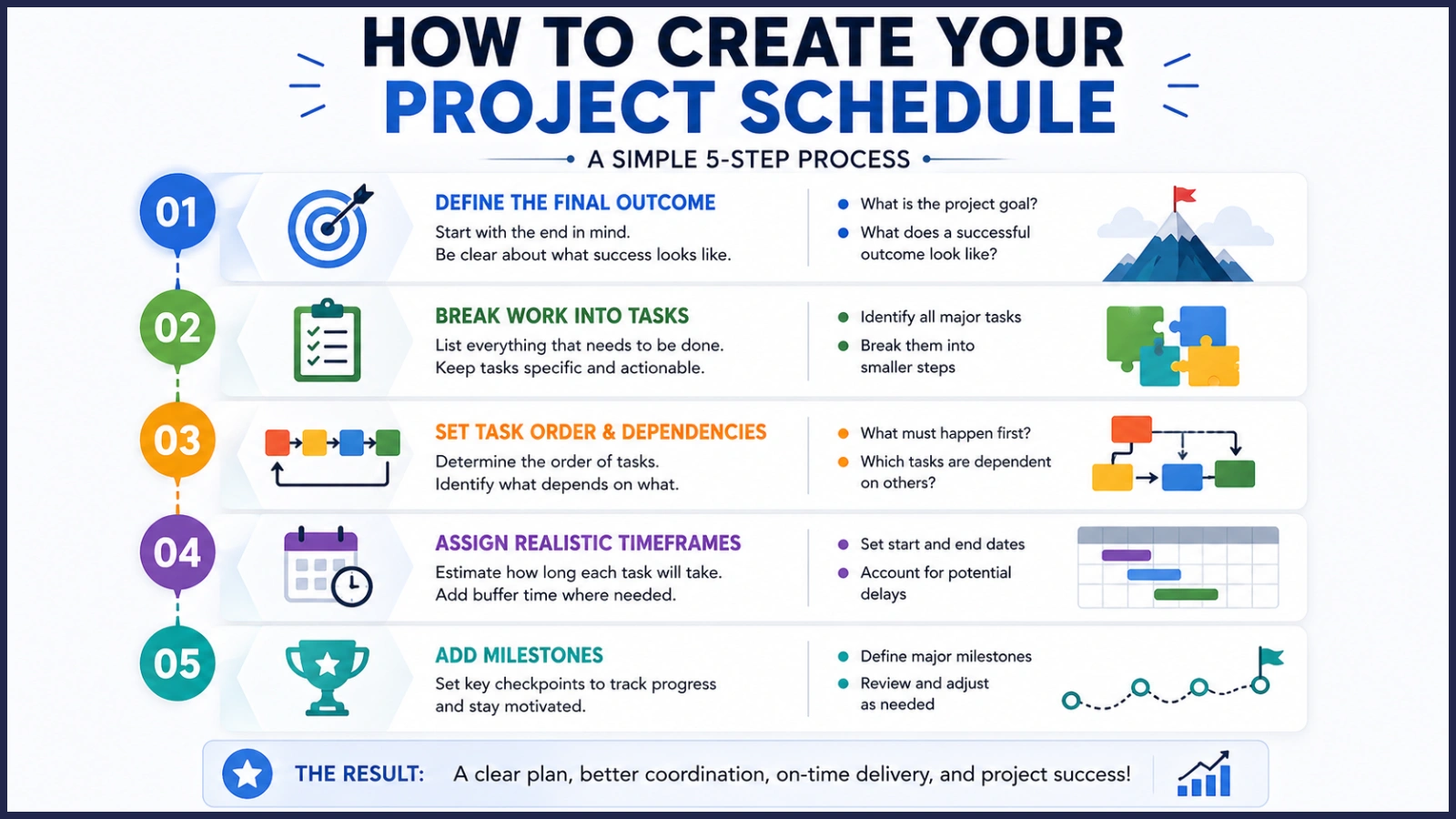 how-to-create-your-own-project-schedule