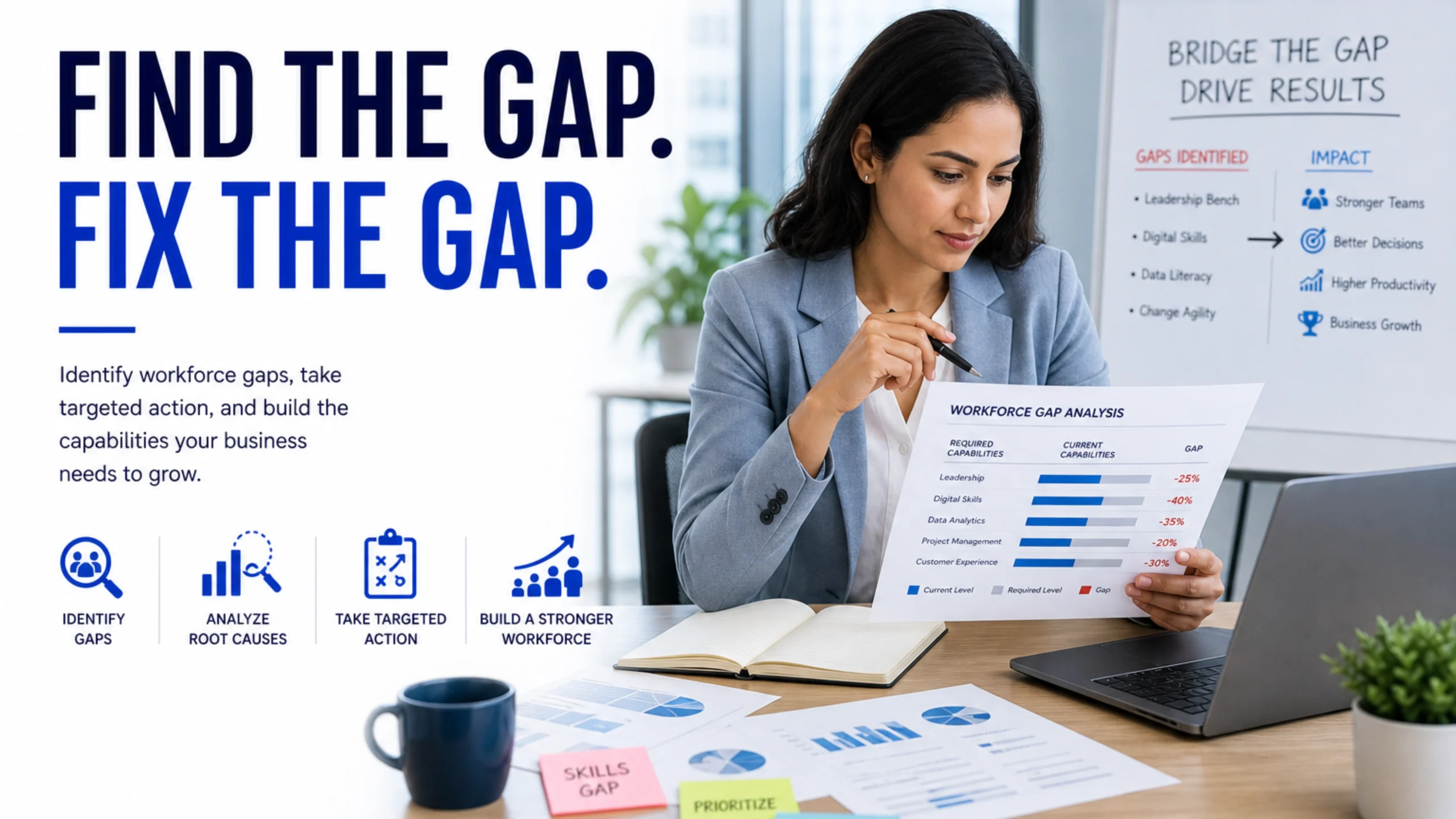 conduct-a-skills-gap-analysis-scaled
