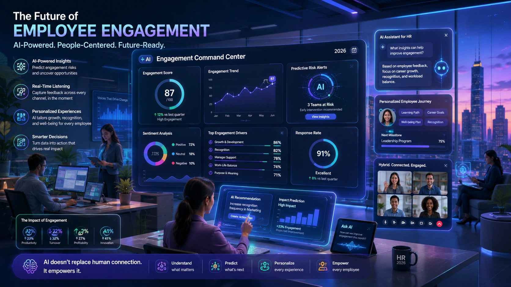 the-future-of-employee-engagement
