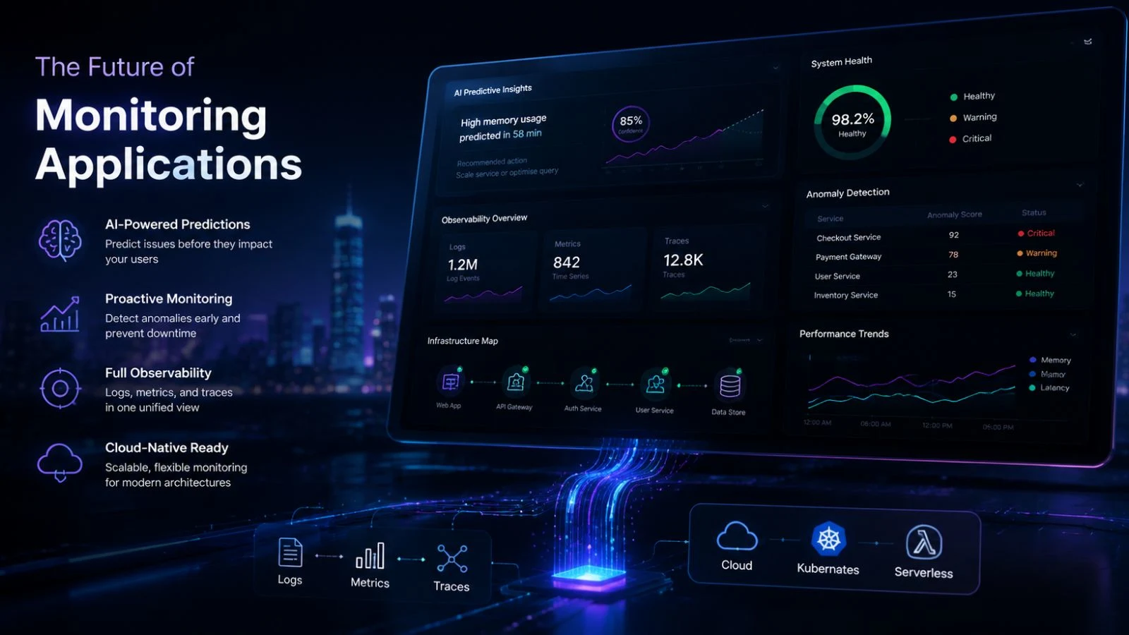 the-future-of-monitoring-applications