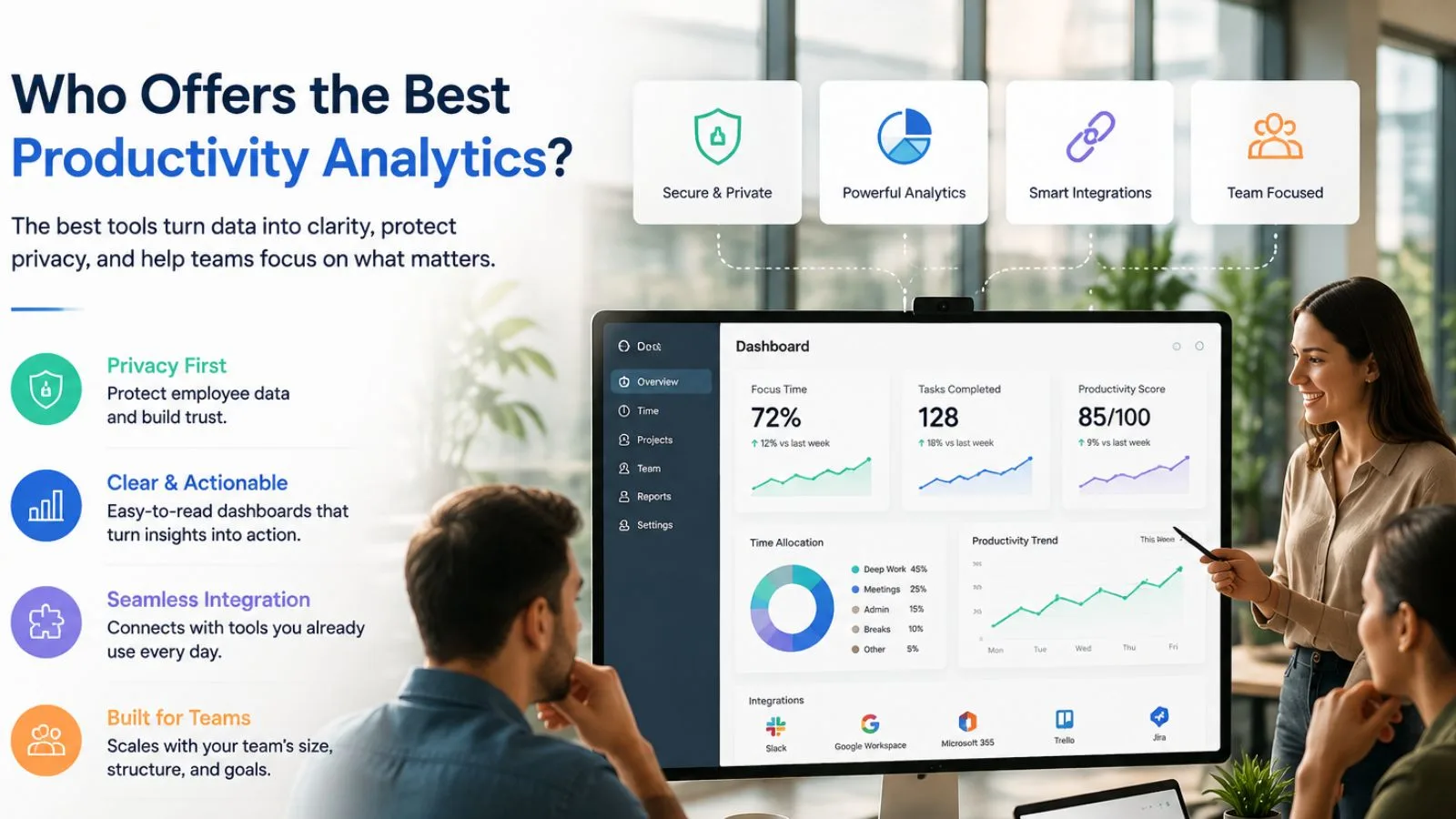 Productivity Analytics who-offers-the-best-productivity-analytics