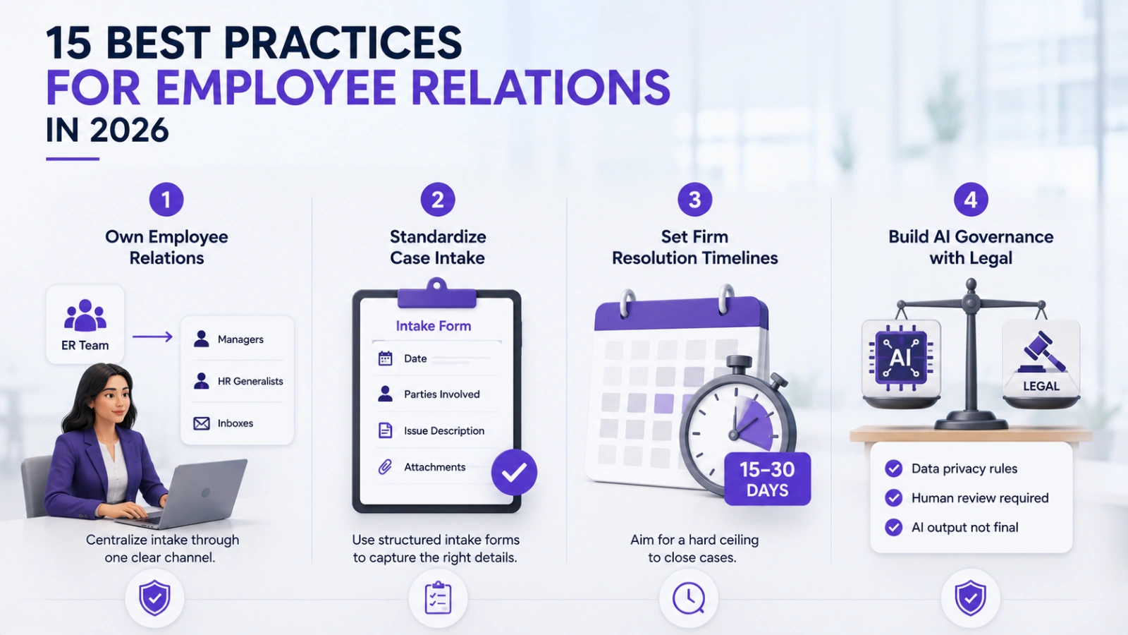 15-best-practices-for-hr-employee-relations-in-2026