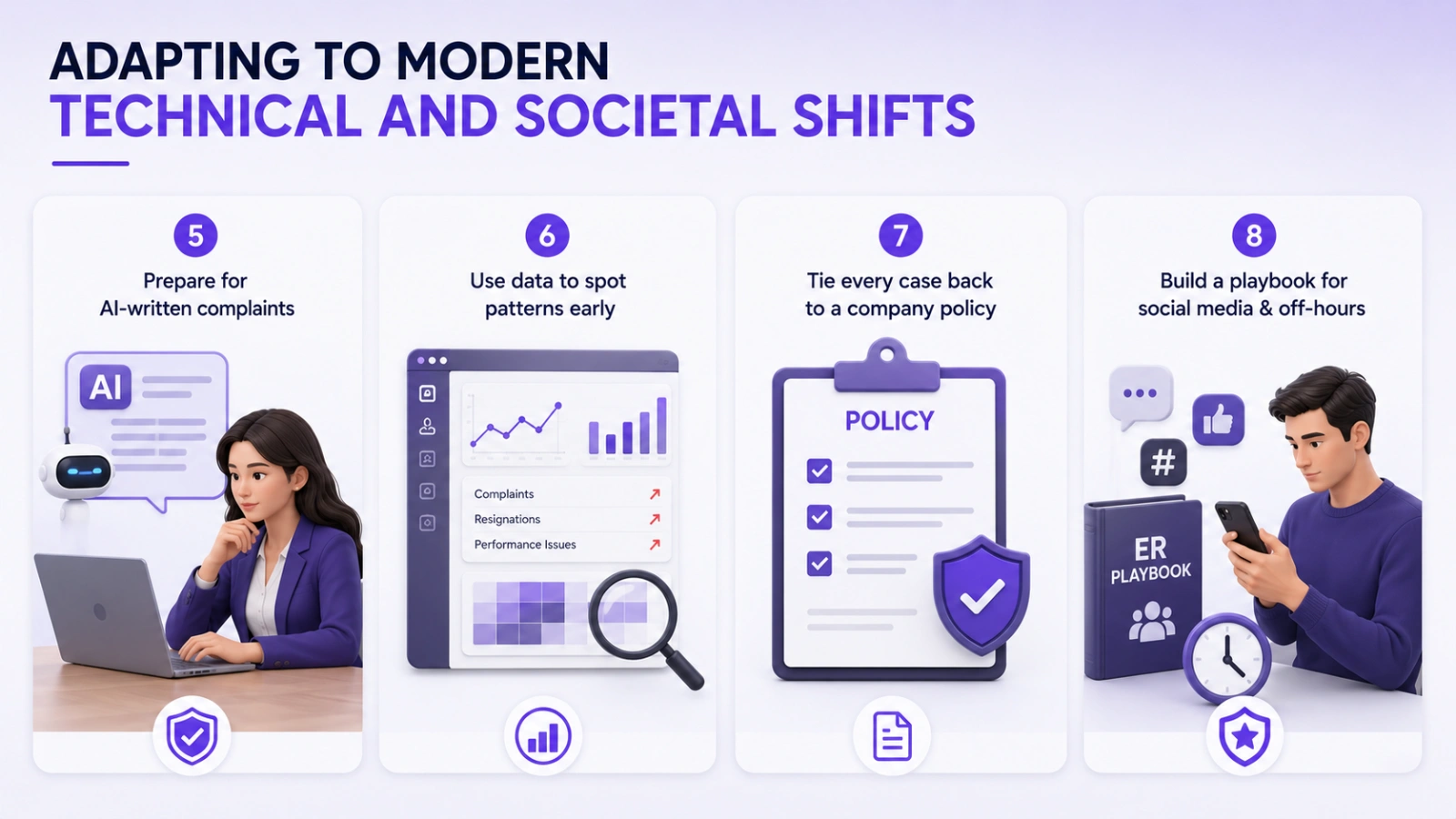 adapting-to-modern-technical-and-societal-shifts