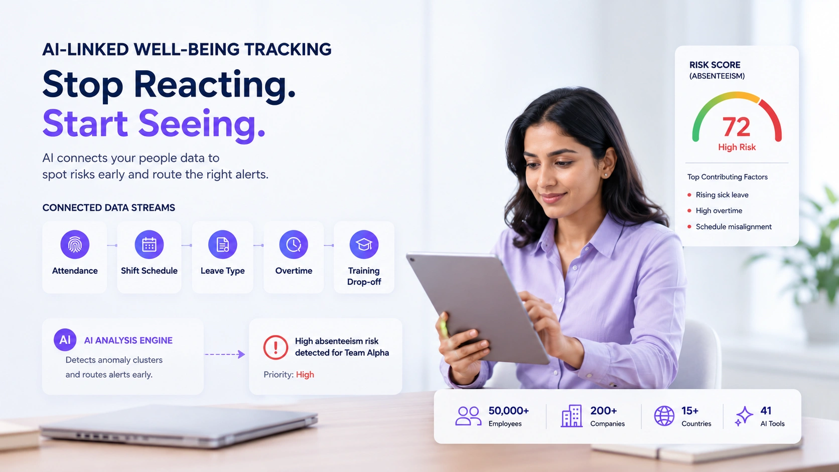 what-ai-linked-well-being-tracking-actually-does