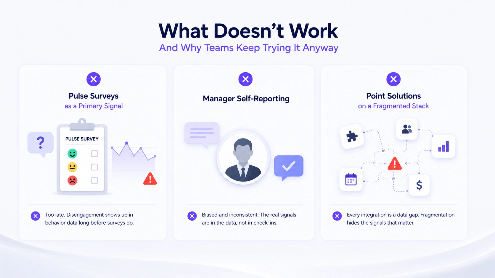 Why HR Gets It Wrong what-doesnt-work-and-why-teams-keep-trying-it-anyway