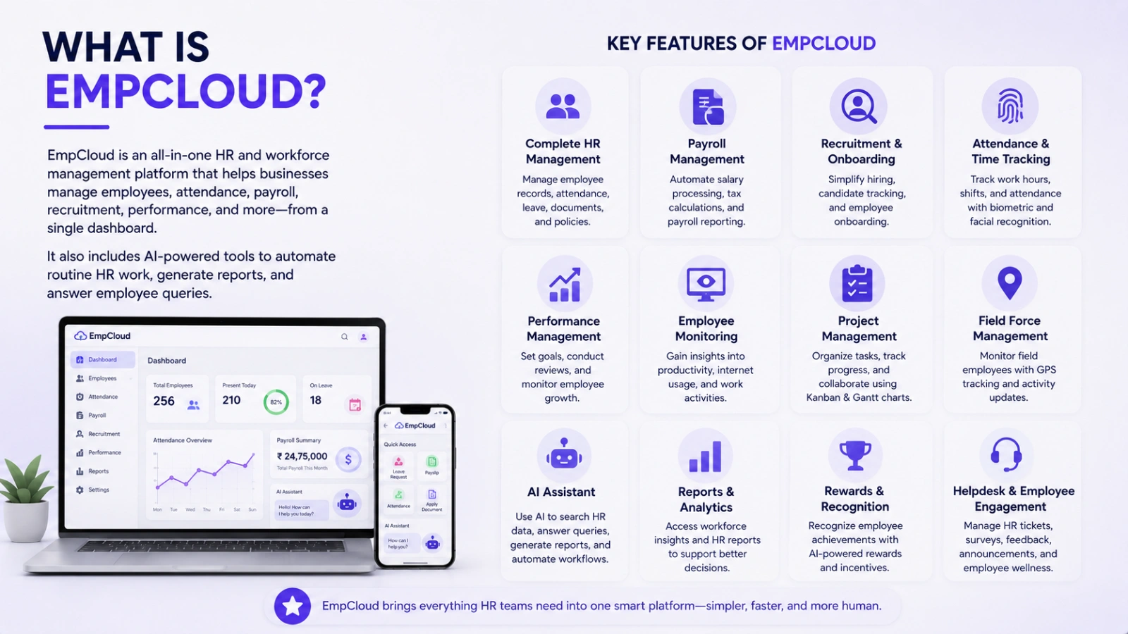 what-is-empcloud