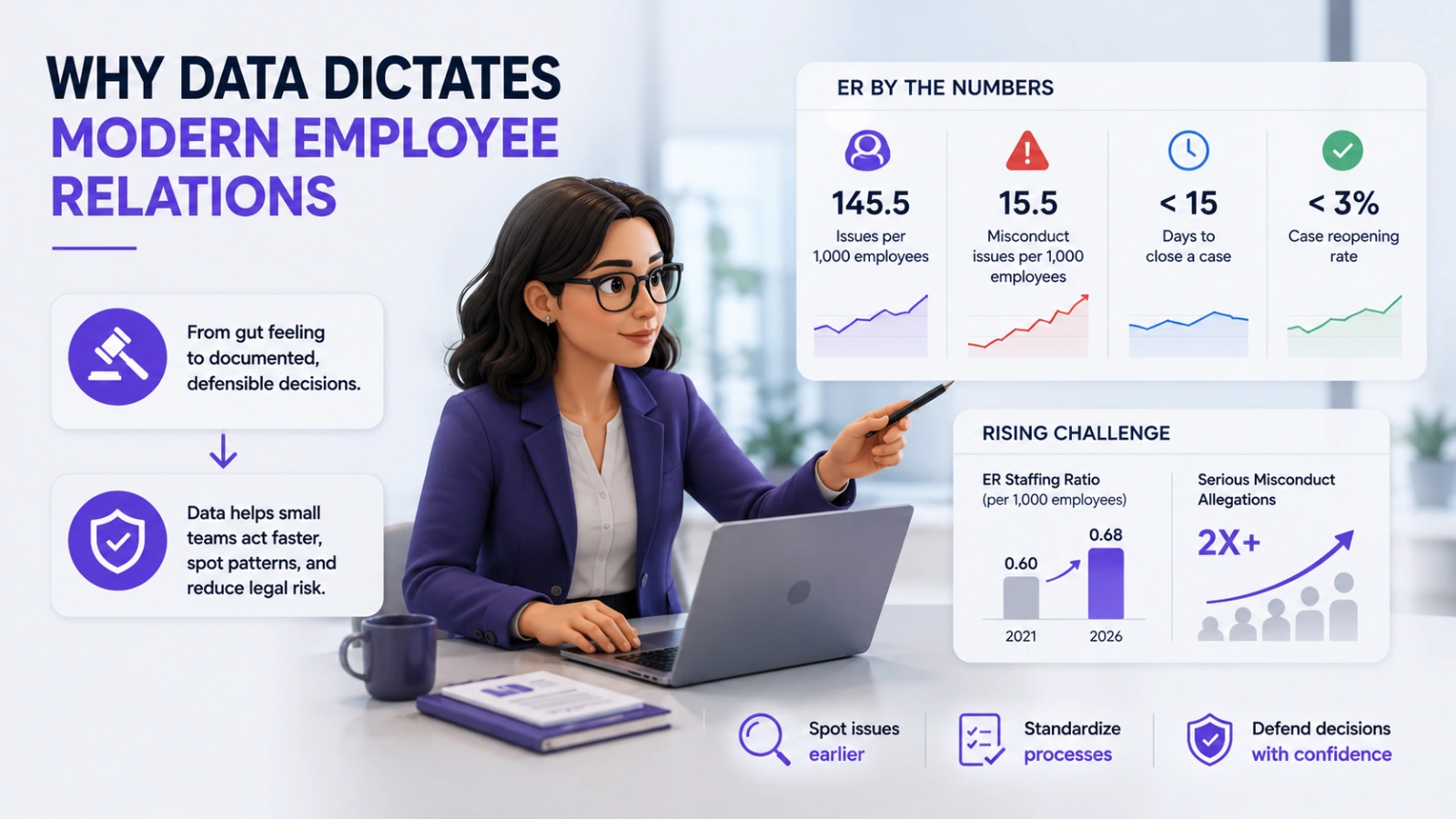 why-data-dictates-modern-employee-relations-management