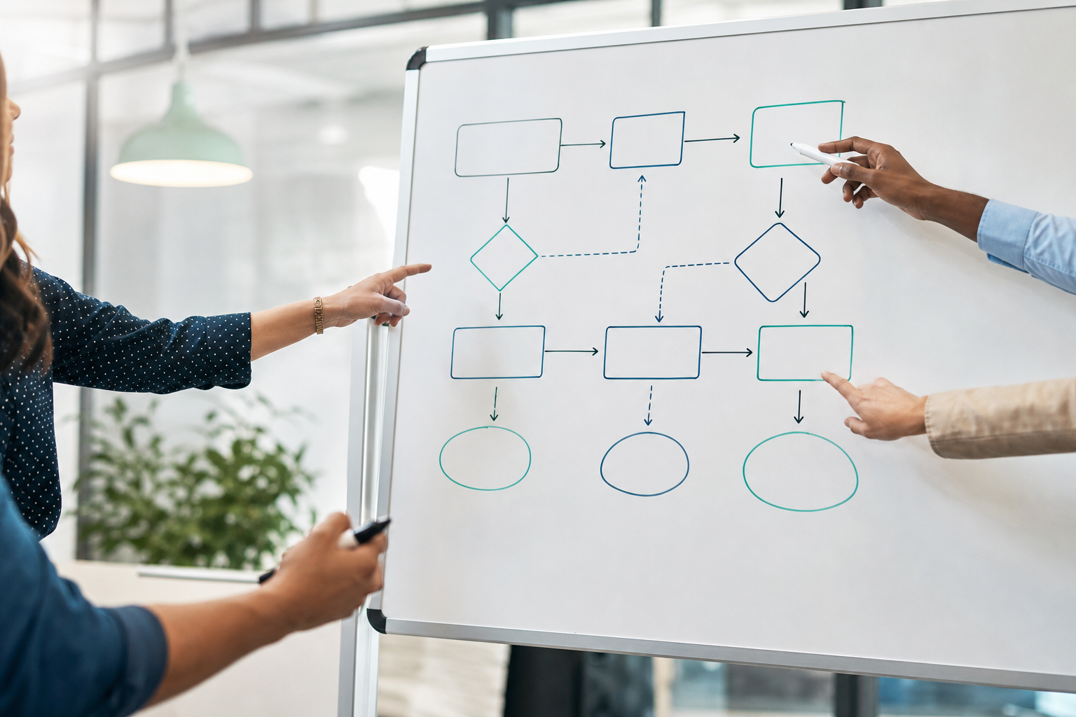 negotiate severance package complete guide steps flowchart