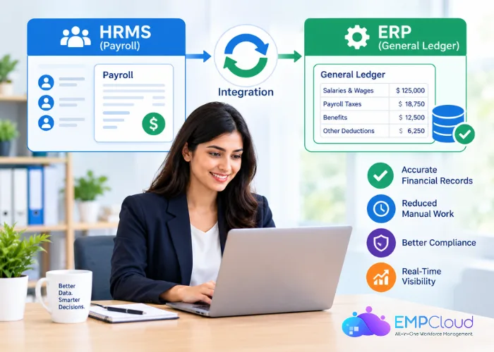 HRMS and ERP Integration HRMS and ERP Integration